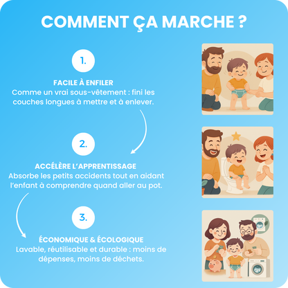 Les Culottes d'apprentissage