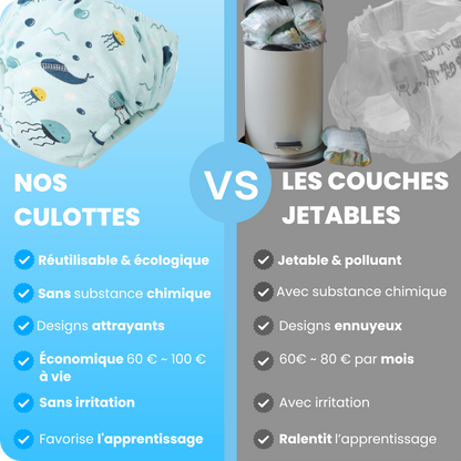 Les Culottes d'apprentissage
